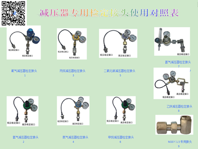 SH－26型減壓器專用檢定接頭